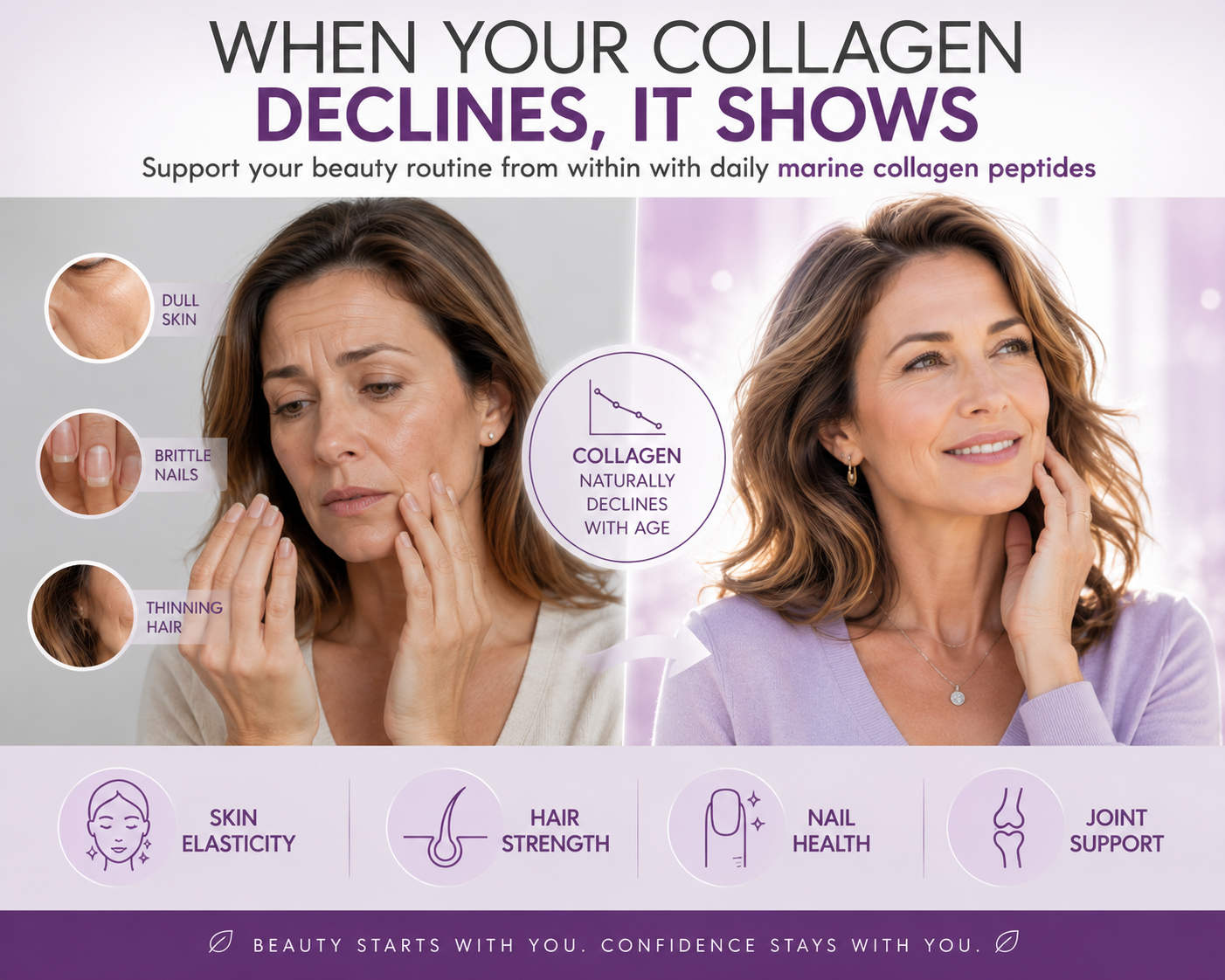 Liquid Marine Collagen Shots 5000mg | ProNutriWorld UK