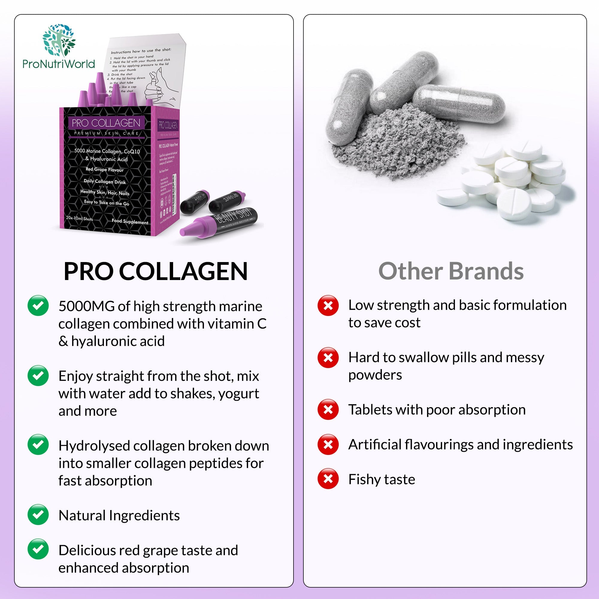 Pro Collagen - Marine Liquid Collagen Drink for Women and Men 20x10ml Shots - pronutriworld
