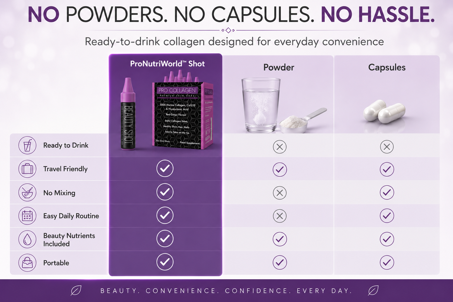 Liquid Marine Collagen Shots 5000mg | ProNutriWorld UK